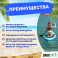 SUP-борд UNIX Line Calm Lake (300 cm)   - 4